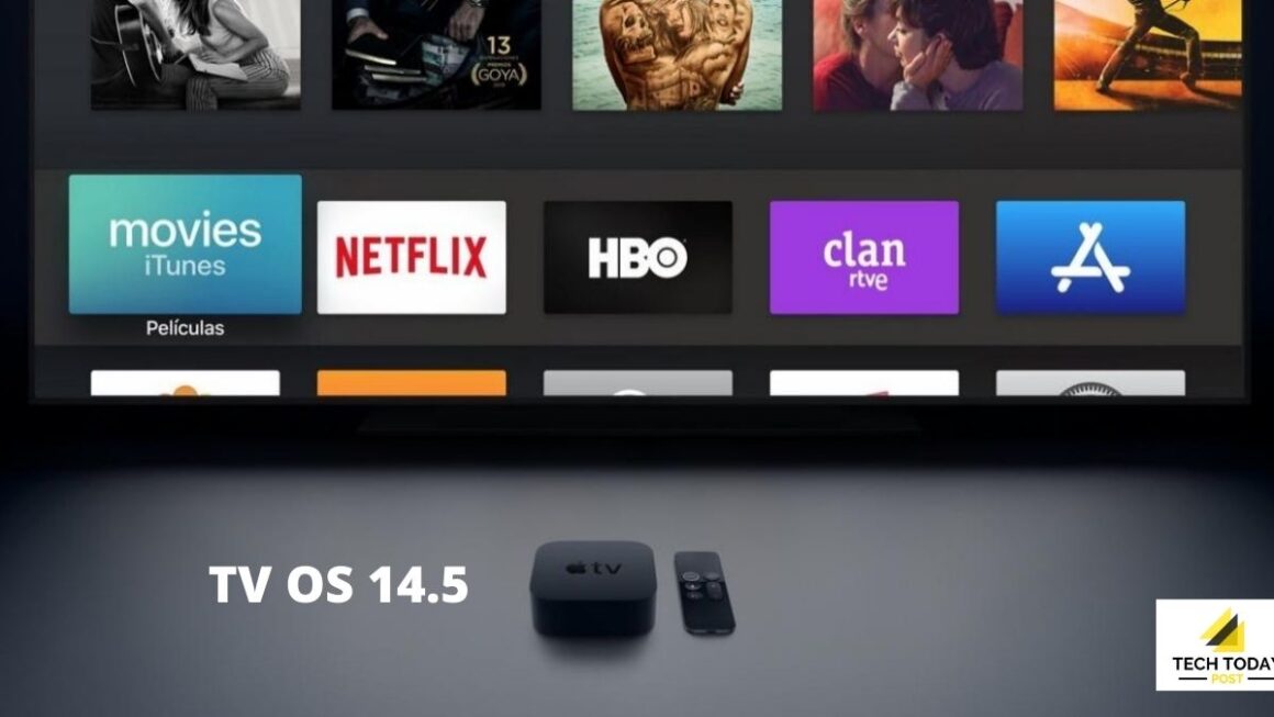 TVOS 14.5 Pleases The “Purists” With Frames Per Second