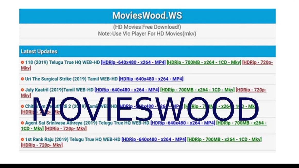 Movieswood: Download And Watch Latest Telugu HD Movies Online