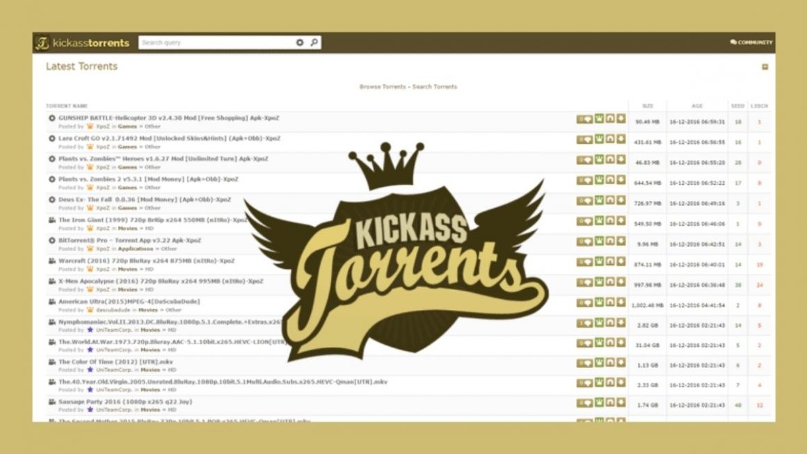 Kickasstorrent | Watch & Download Free Movies, Software, Web Series & Games In Kickasstorrent