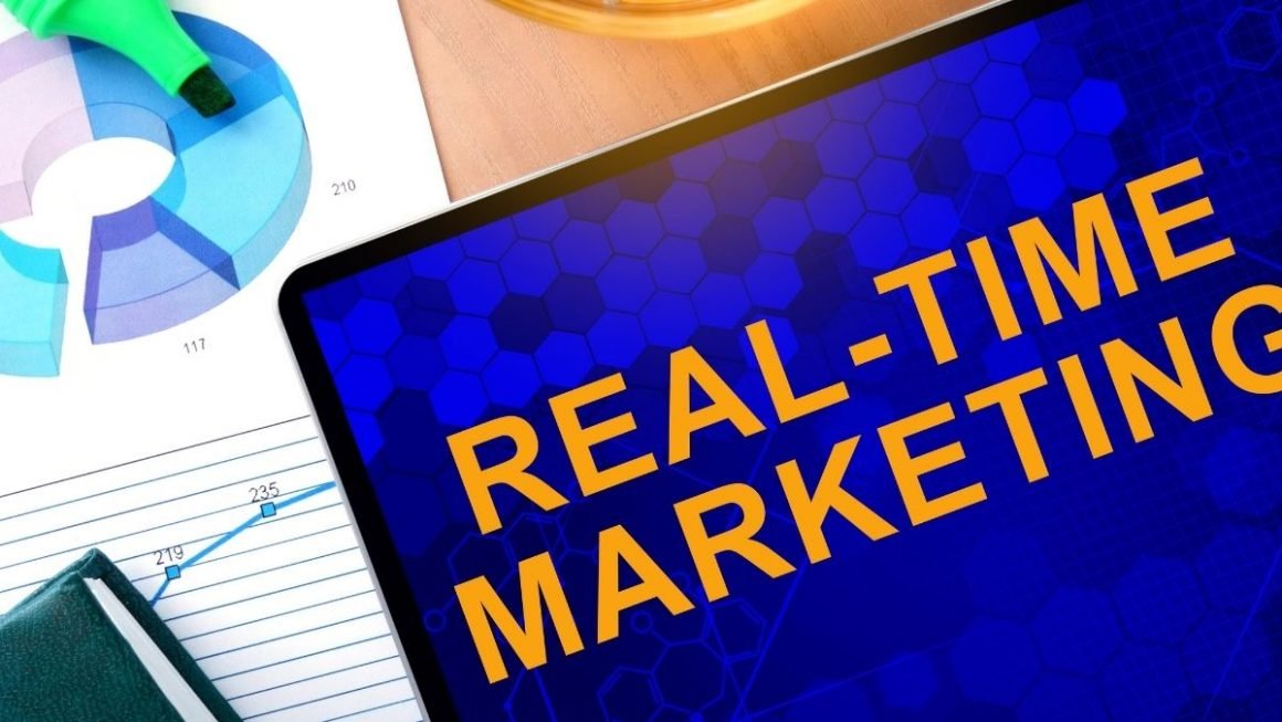 Real-Time Marketing, That Is An Effective Strategy In Social Media