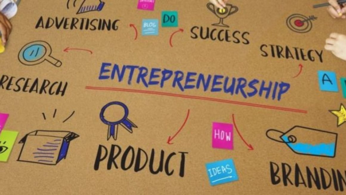 Entrepreneurship In Practice: Discover The Parco Jewelry And Accessories Store