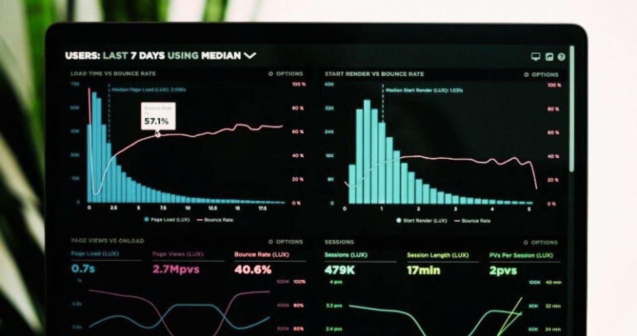 Create Dynamic Reports And Dashboards With Data Studio.