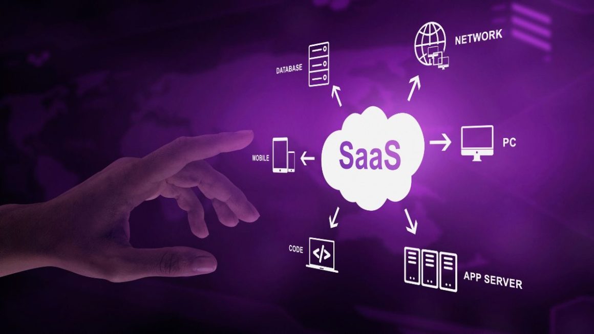 SaaS Application Development And The Art Of User Experience Design