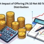 The Cash Impact of Offering 2% 10 Net 60 Terms in Distribution