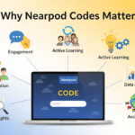 Nearpod Join Code guide