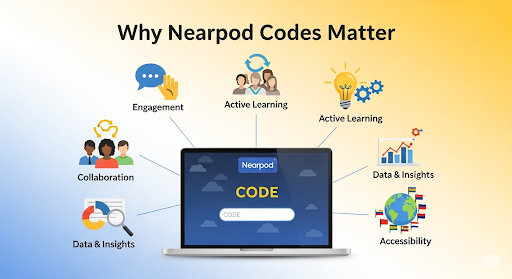 Nearpod Join Code guide